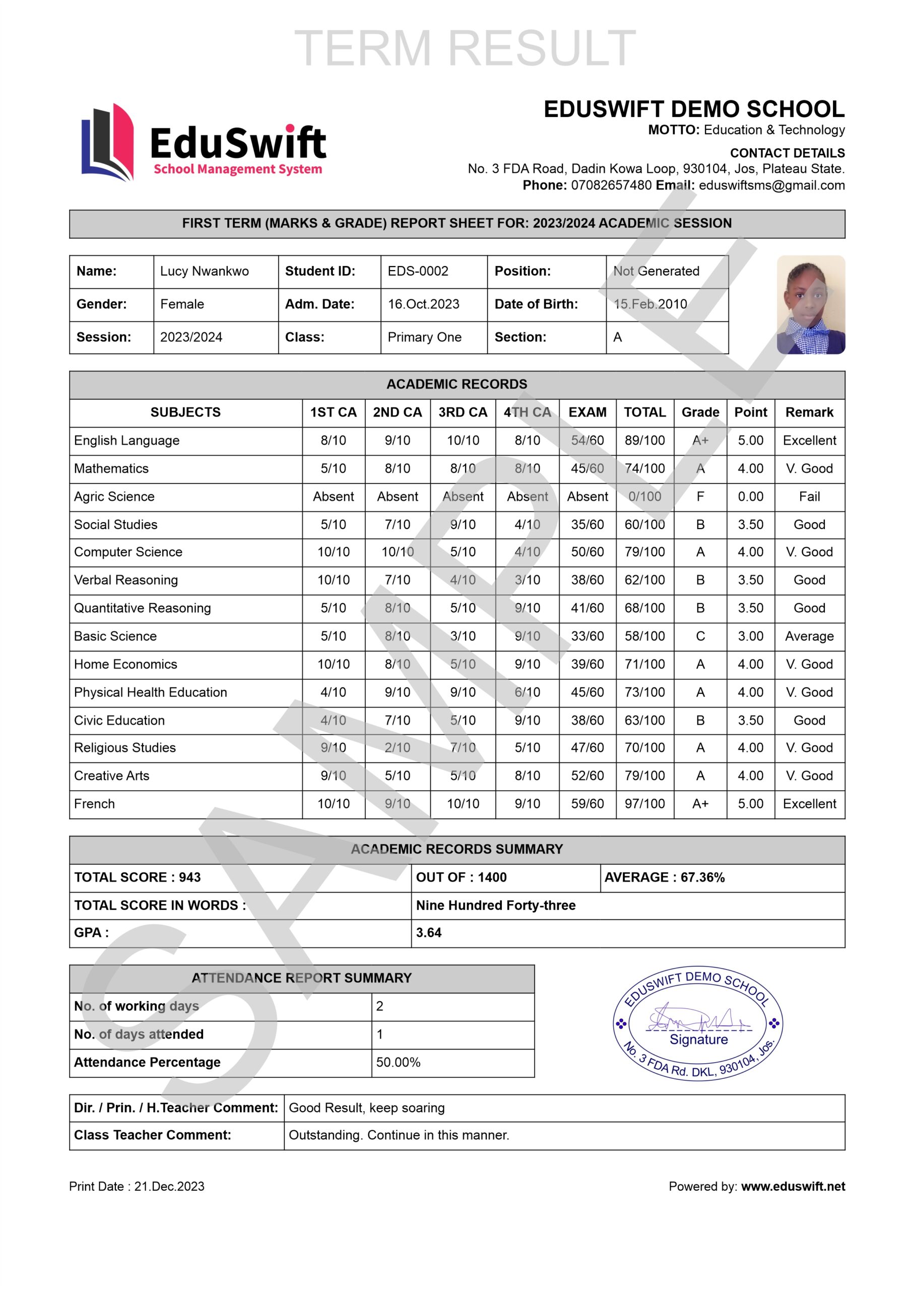 Report Card - EDS-0002 Edited
